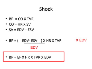 Shock
• BP = CO X TVR
• CO = HR X SV
• SV = EDV – ESV

• BP = ( EDV- ESV ) X HR X TVR   X EDV

              EDV

• BP = EF X HR X TVR X EDV
 