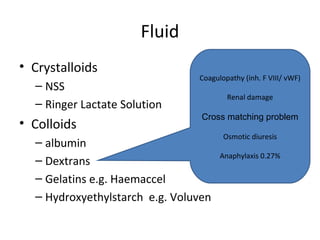 Fluid
• Crystalloids
                                Coagulopathy (inh. F VIII/ vWF)
  – NSS
                                        Renal damage
  – Ringer Lactate Solution
                                 Cross matching problem
• Colloids
                                       Osmotic diuresis
  – albumin
                                      Anaphylaxis 0.27%
  – Dextrans
  – Gelatins e.g. Haemaccel
  – Hydroxyethylstarch e.g. Voluven
 