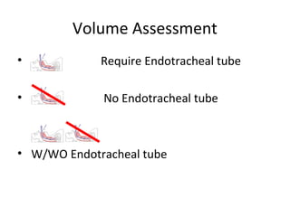 Volume Assessment
•            Require Endotracheal tube

•            No Endotracheal tube



• W/WO Endotracheal tube
 