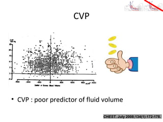 CVP




• CVP : poor predictor of fluid volume

                               CHEST. July 2008;134(1):172-178.
 