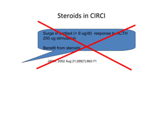 Steroids in CIRCI

Surge in cortisol (> 9 ug/dl) response to ACTH
250 ug stimulation

Benefit from steroids


  JAMA. 2002 Aug 21;288(7):862-71
 