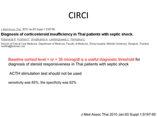 CIRCI



Baseline cortisol level < or = 35 microg/dl is a useful diagnostic threshold for
diagnosis of steroid responsiveness in Thai patients with septic shock

ACTH stimulation test should not be used

sensitivity was 85%, the specificity was 62%




                                               J Med Assoc Thai 2010 Jan;93 Suppl 1:S187-95
 