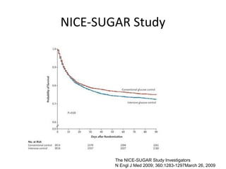 NICE-SUGAR Study




        The NICE-SUGAR Study Investigators
        N Engl J Med 2009; 360:1283-1297March 26, 2009
 