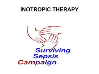 INOTROPIC THERAPY
 
