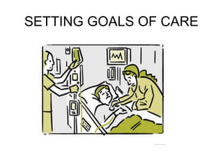 SETTING GOALS OF CARE
 