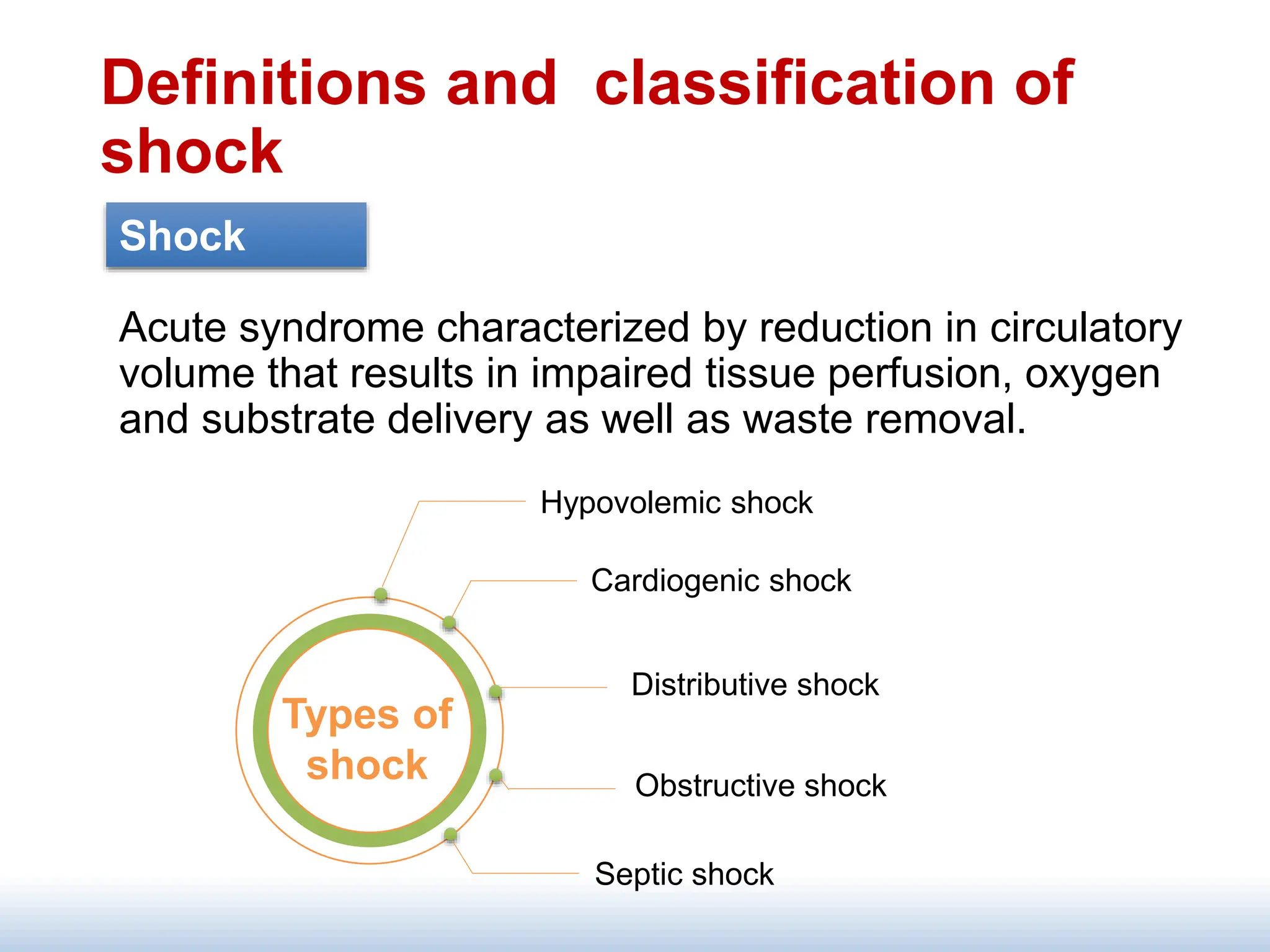 Septic shock in pediatric population 2021 | PPTX