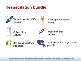 Resuscitation bundle
American College of Critical Care Medicine Clinical Practice Parameters for Hemodynamic Support of Pediatric and Neonatal Septic Shock
Obtain vascular(IV/IO)
access
Collect blood
cultures.
Start broad spectrum
antibiotics
Measure blood
lactate.
Start appropriate fluid
therapy
Start vasoactive drugs if shock
persists
 