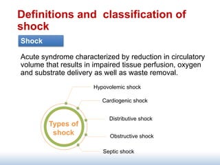 Definitions and classification of
shock
Acute syndrome characterized by reduction in circulatory
volume that results in impaired tissue perfusion, oxygen
and substrate delivery as well as waste removal.
Shock
Hypovolemic shock
Cardiogenic shock
Distributive shock
Obstructive shock
Septic shock
Types of
shock
 