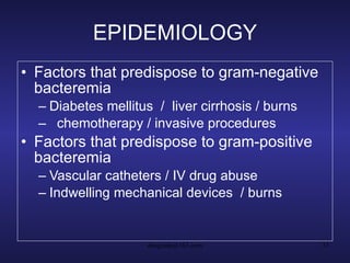 EPIDEMIOLOGY Factors that predispose to gram-negative bacteremia Diabetes mellitus  /  liver cirrhosis / burns chemotherapy / invasive procedures Factors that predispose to gram-positive bacteremia Vascular catheters / IV drug abuse Indwelling mechanical devices  / burns 