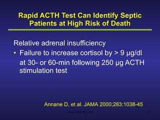 Rapid ACTH Test Can Identify Septic Patients at High Risk of Death Relative adrenal insufficiency Failure to increase cortisol by > 9 µg/dl at 30- or 60-min following 250 µg ACTH stimulation test Annane D, et al. JAMA 2000;283:1038-45 