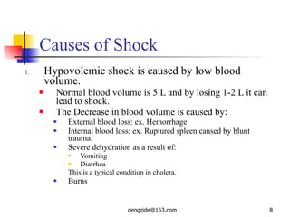 Causes of Shock Hypovolemic shock is caused by low blood volume. Normal blood volume is 5 L and by losing 1-2 L it can lead to shock. The Decrease in blood volume is caused by: External blood loss: ex. Hemorrhage Internal blood loss: ex. Ruptured spleen caused by blunt trauma. Severe dehydration as a result of: Vomiting Diarrhea This is a typical condition in cholera.  Burns 
