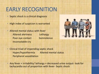 EARLY RECOGNITION
• Septic shock is a clinical diagnosis
• High index of suspicion is warranted
• Altered mental status with fever
Altered alertness Lethargy
Poor eye contact Somnolence
Inconsolable cry
• Clinical triad of impending septic shock
Hyper/hypothermia Altered mental status
Peripheral vasodilation
• Any fever + irritability/ lethargy + decreased urine output- look for
tachycardia out of proportion with fever- Septic shock
 