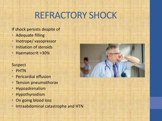 REFRACTORY SHOCK
If shock persists despite of
• Adequate filling
• Inotrope/ vasopressor
• Initiation of steroids
• Haematocrit >30%
Suspect
• PHTN
• Pericardial effusion
• Tension pneumothorax
• Hypoadrenalism
• Hypothyroidism
• On going blood loss
• Intraabdominal catastrophe and HTN
 