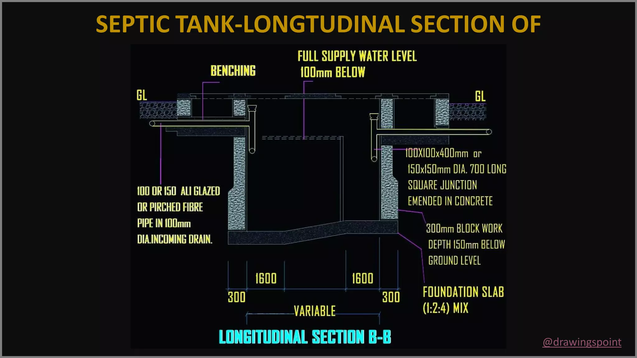 SEPTIC TANK | PDF