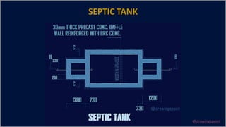 SEPTIC TANK-LONGTUDINAL SECTION OF
@drawingspoint
 