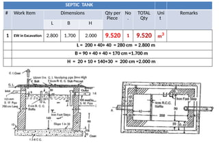 Comprehensive Estimation and Quantity Surveying for Septic Tank ...