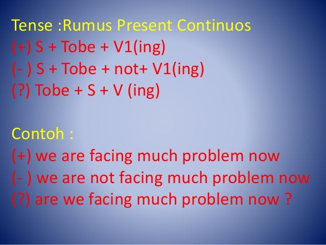 Contoh Paragraf Present Continuous Tense Goreng