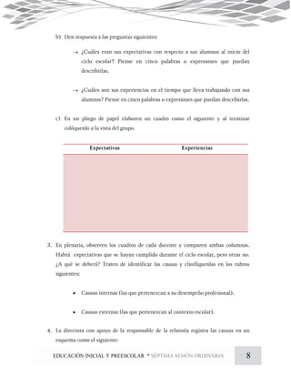 8EDUCACIÓN INICIAL Y PREESCOLAR * SÉPTIMA SESIÓN ORDINARIA




 