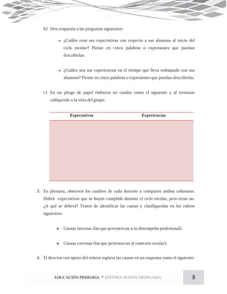 8EDUCACIÓN PRIMARIA * SÉPTIMA SESIÓN ORDINARIA




 