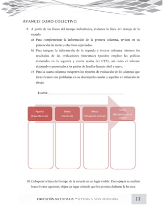 11EDUCACIÓN SECUNDARIA * SÉPTIMA SESIÓN ORDINARIA
 