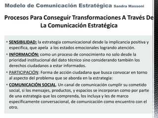 SENSIBILIDAD:  la estrategia comunicacional desde la implicancia positiva y especifica, que apela  a los estados emocionales logrando atención. INFORMACIÓN:  como un proceso de conocimiento no solo desde la prioridad institucional del dato técnico sino considerando también los derechos ciudadanos a estar informados. PARTICIPACIÓN : Forma de acción ciudadana que busca convocar en torno al aspecto del problema que se aborda en la estrategia: COMUNICACIÓN SOCIAL . Un canal de comunicación cumplir su cometido social, si los mensajes, productos, y espacios se incorporan como por parte de una estrategia que los comprenda, los incluya y les de marco específicamente conversacional, de comunicación como encuentro con el otro. Modelo   de Comunicación Estratégica  Sandra Massoni 