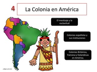 La Colonia en América
Colonias españolas y
sus instituciones
El mestizaje y la
esclavitud
Colonias Británica,
francesa y holandesas
en América.
 
