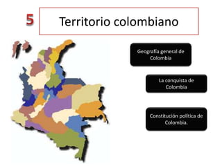 Territorio colombiano
Geografía general de
Colombia
La conquista de
Colombia
Constitución política de
Colombia.
 