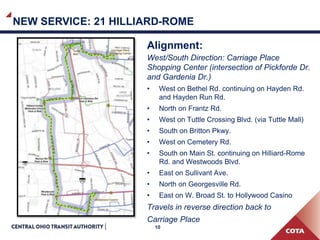 10
NEW SERVICE: 21 HILLIARD ROME
Alignment:
West/south direction: Carriage Place Shopping
Center (intersection of Pickforde Dr. and
Gardenia Dr.)
• West on Bethel Rd. continuing on Hayden Rd.
and Hayden Run Rd.
• North on Frantz Rd.
• West on Tuttle Crossing Blvd. (via Tuttle Mall)
• South on Britton Pkwy.
• West on Cemetery Rd.
• South on Main St. continuing on Hilliard Rome
Rd. and Westwoods Blvd.
• East on Sullivant Ave.
• North on Georgesville Rd.
• East on W. Broad St. to Hollywood Casino
Travels in reverse direction back to
Carriage Place
 