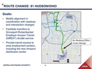 12
ROUTE CHANGE: 81 HUDSON/OHIO
Goals:
• Modify alignment in
coordination with roadway
and intersection changes
• Facilitate transfers to
Groveport Rickenbacker
Employer Access Transit
(GREAT) shuttle service
• Provide transit access to
area employment centers,
including the new Amazon
distribution center
81 Hudson/Ohio
route change
 