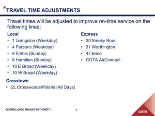 6
TRAVEL TIME ADJUSTMENTS
Travel times will be adjusted to improve on-time service on the
following lines:
Local
• 1 Livingston (Weekday)
• 4 Parsons (Weekday)
• 8 Frebis (Sunday)
• 8 Hamilton (Sunday)
• 10 E Broad (Weekday)
• 10 W Broad (Weekday)
Crosstown
• 2L Crosswoods/Polaris (All Days)
Express
• 30 Smoky Row
• 31 Worthington
• 47 Brice
• COTA AirConnect
 