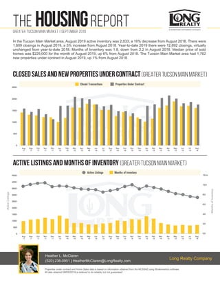 THE HOUSINGREPORTGreater Tucson Main Market | September 2019
0.0
2.0
4.0
6.0
8.0
10.0
12.0+
Properties Under ContractClosed Transactions
MonthsofInventory
ActiveListings
Months of InventoryActive Listings
0
500
1000
1500
2000
2500
0
500
1000
1500
2000
2500
3000
3500
4000
4500
Properties under contract and Home Sales data is based on information obtained from the MLSSAZ using Brokermetrics software.
All data obtained 09/05/2019 is believed to be reliable, but not guaranteed.
ClosedsalesANDNEWpropertiesUndercontract(GREATERTUCSONMAINMARKET)
Active Listings and Months of Inventory (GREATER TUCSON MAIN MARKET)
	Aug-	Sep-	Oct-	Nov-	Dec-	Jan-	 Feb-	Mar-	Apr-	May-	Jun-	 Jul-	 Aug-	Sep-	Oct-	Nov-	Dec-	Jan-	Feb-	Mar-	 Apr-	May-	Jun-	 Jul-	 Aug-
	17	17	17	17	17	18	 18	18	18	18	18	18	18	18	18	18	 18	19	19	19	 19	19	19	19	19
	Aug-	Sep-	Oct-	Nov-	Dec-	Jan-	 Feb-	Mar-	Apr-	May-	Jun-	 Jul-	 Aug-	Sep-	Oct-	Nov-	Dec-	Jan-	Feb-	Mar-	 Apr-	May-	Jun-	 Jul-	 Aug-
	17	17	17	17	17	18	 18	18	18	18	18	18	18	18	18	18	 18	19	19	19	 19	19	19	19	19
Heather L. McClaren
(520) 236-0951 | HeatherMcClaren@LongRealty.com
Long Realty Company
In the Tucson Main Market area, August 2019 active inventory was 2,833, a 16% decrease from August 2018. There were
1,609 closings in August 2019, a 5% increase from August 2018. Year-to-date 2019 there were 12,892 closings, virtually
unchanged from year-to-date 2018. Months of Inventory was 1.8, down from 2.2 in August 2018. Median price of sold
homes was $225,000 for the month of August 2019, up 6% from August 2018. The Tucson Main Market area had 1,762
new properties under contract in August 2019, up 1% from August 2018.
 