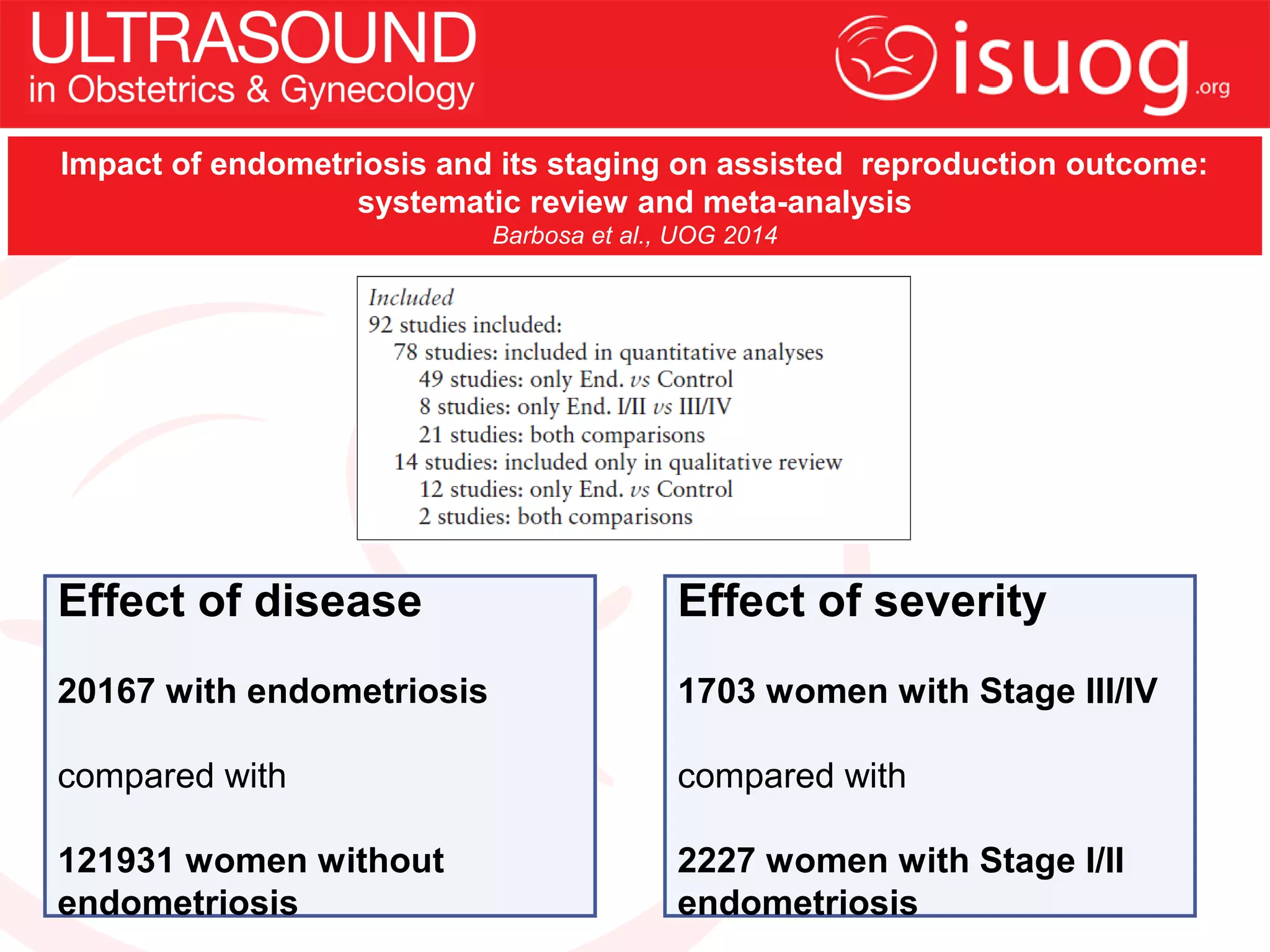 UOG Journal Club: Impact of endometriosis and its staging on assisted ...