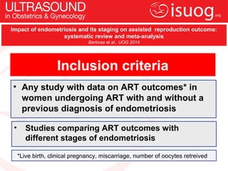 UOG Journal Club: Impact of endometriosis and its staging on assisted ...