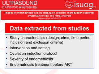UOG Journal Club: Impact of endometriosis and its staging on assisted ...