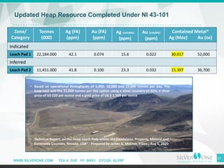WWW.SILVERONE.COM TSX-V: SVE FF: BRK1 OTCQX: SLVRF
Updated Heap Resource Completed Under NI 43-101
12
• Technical Report: on the Heap Leach Pads within the Candelaria, Property, Mineral and
Esmeralda Counties, Nevada, USA". Prepared by James A. McCrea, P.Geo., Aug 6, 2020
• Based on operational throughputs of 5,000, 10,000 and 15,000 tonnes per day. The
base case was the 15,000 tonnes per day option using a silver recovery of 35%, a silver
price of US $20 per ounce and a gold price of US $ 1,500 per ounce
Zone/
Category
Tonnes
(000)
Ag (FA)
(ppm)
Au (FA)
(ppm)
Ag (soluble)
(ppm)
Au (soluble)
(ppm)
Contained Metal*
Ag (Moz) Au (oz)
Indicated
Leach Pad 1 22,184.000 42.1 0.074 15.6 0.022 30.017 52,000
Inferred
Leach Pad 2 11,451.000 41.8 0.100 23.3 0.032 15.397 36,700
 