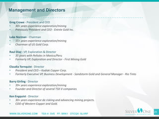 WWW.SILVERONE.COM TSX-V: SVE FF: BRK1 OTCQX: SLVRF
Management and Directors
29
Greg Crowe - President and CEO
• 30+ years experience exploration/mining
• Previously President and CEO - Entrée Gold Inc.
Luke Norman - Chairman
• 15+ years experience exploration/mining
• Chairman of US Gold Corp.
Raul Diaz - VP, Exploration & Director
• 35 years with Peñoles in Mexico/Peru
• Formerly VP, Exploration and Director - First Mining Gold
Claudia Tornquist - Director
• President and CEO – Kodiak Copper Corp.
• Formerly Executive VP, Business Development - Sandstorm Gold and General Manager - Rio Tinto
Barry Girling - Director
• 39+ years experience exploration/mining
• Founder and Director of several TSX-V companies
Ken Engquist - Director
• 30+ years experience de-risking and advancing mining projects.
• COO of Western Copper and Gold.
 