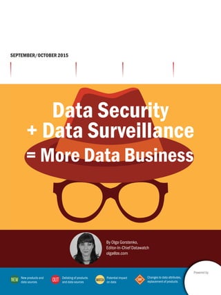 = More Data Business
New products and
data sources
Delisting of products
and data sources
Potential impact
on data
Changes to data attributes,
replacement of products
Powered by
SEPTEMBER/OCTOBER 2015
Data Security
+ Data Surveillance
By Olga Gorstenko,
Editor-In-Chief Datawatch
olga@ze.com
Po
ZEMA Adds Petroleum, Electricity,
Natural Gas and Weather Data in
September and October 2015
Pending Oil Markets
in China Get Support
from Dubai
Colombian
Investors Get Access to
Global Markets
HKEx Introduces First
Contracts for Aluminium,
Zinc, and Copper
 