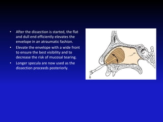 • After the dissection is started, the flat
and dull end efficiently elevates the
envelope in an atraumatic fashion.
• Elevate the envelope with a wide front
to ensure the best visibility and to
decrease the risk of mucosal tearing.
• Longer specula are now used as the
dissection proceeds posteriorly.
 