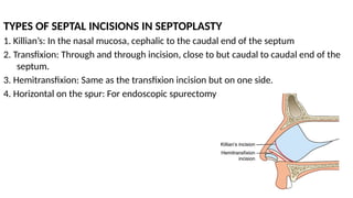 Transfixation Incision Septoplasty ENT & HEAD NECK SURGERY.pptx