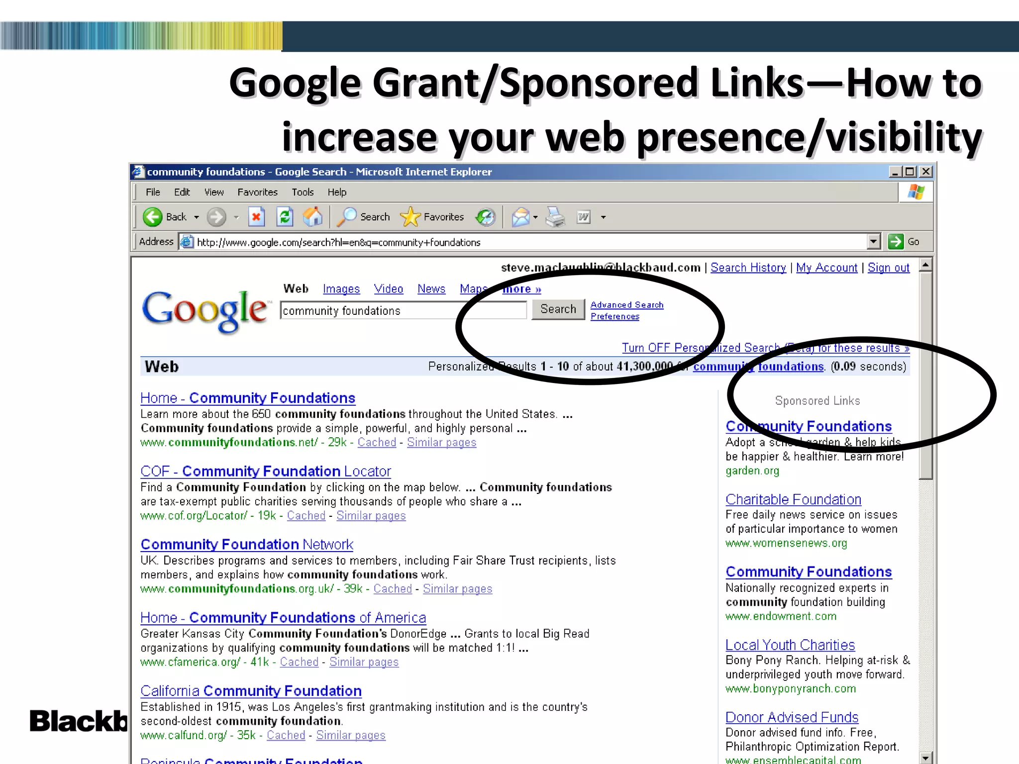 Google Grant/Sponsored Links—How to increase your web presence/visibility 