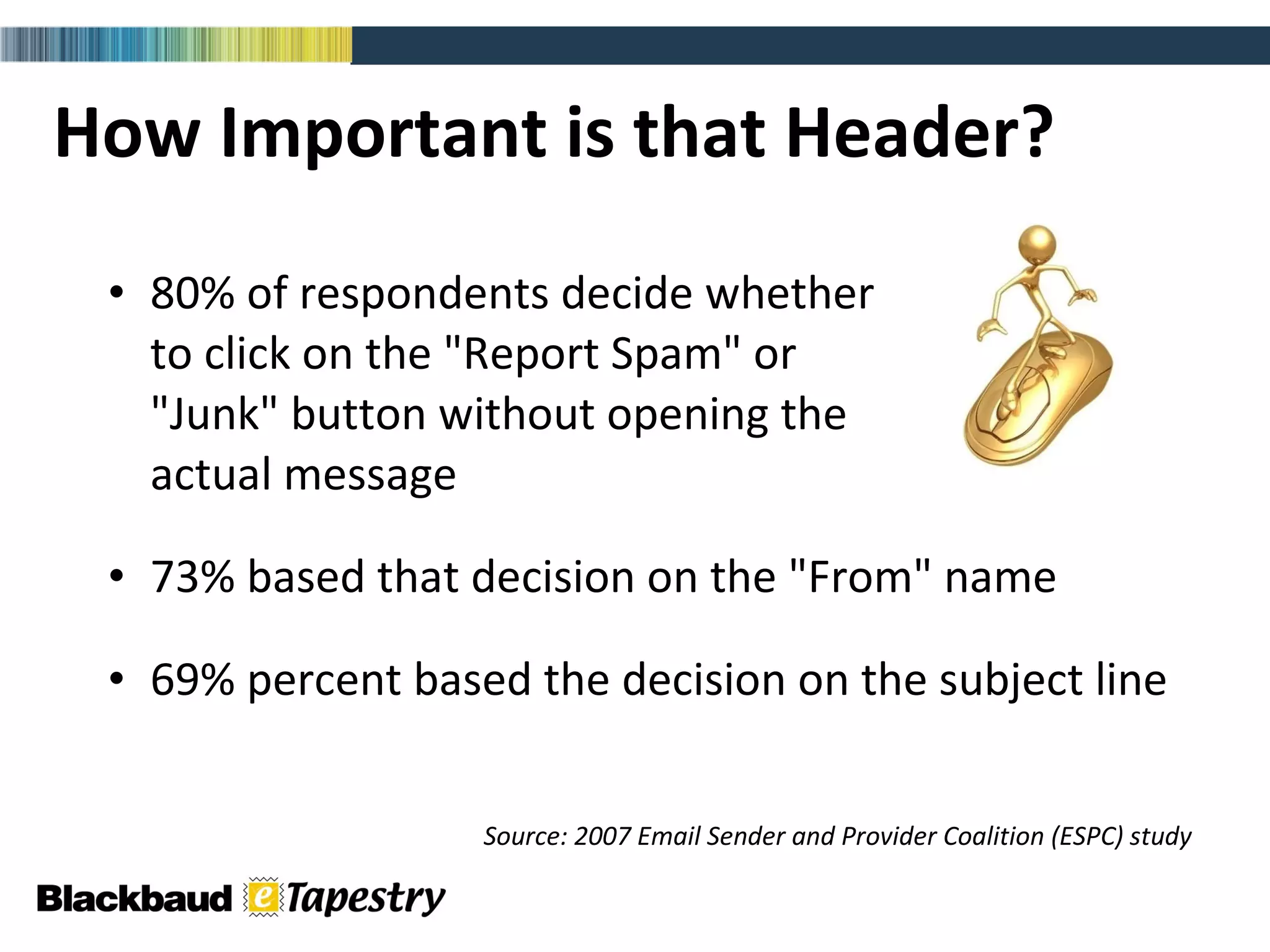 How Important is that Header? 80% of respondents decide whether  to click on the "Report Spam" or  "Junk" button without opening the  actual message 73% based that decision on the "From" name 69% percent based the decision on the subject line Source: 2007 Email Sender and Provider Coalition (ESPC) study 