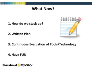 What Now? 1. How do we stack up? 2. Written Plan 3. Continuous Evaluation of Tools/Technology 4. Have FUN  