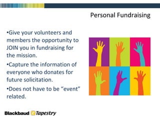 Personal Fundraising Give your volunteers and members the opportunity to JOIN you in fundraising for the mission.  Capture the information of everyone who donates for future solicitation.  Does not have to be “event” related. 