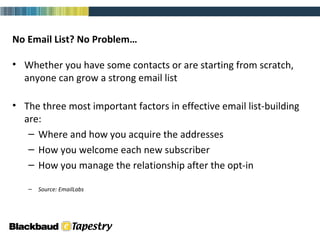 No Email List? No Problem…  Whether you have some contacts or are starting from scratch, anyone can grow a strong email list   The three most important factors in effective email list-building are: Where and how you acquire the addresses How you welcome each new subscriber  How you manage the relationship after the opt-in Source: EmailLabs 