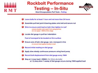 Comprehensive Guide to Short Encapsulation Pull Testing for Rockbolt ...