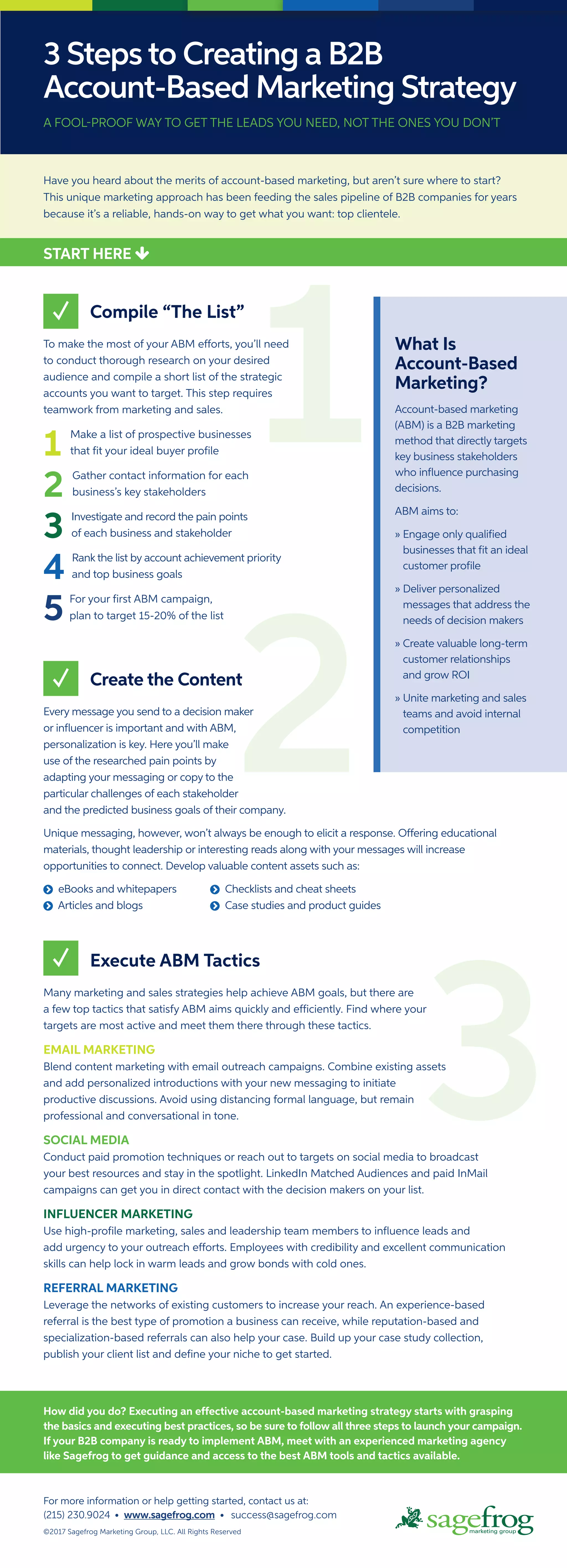 3 Steps to Creating a B2B Account-Based Marketing Strategy | PDF