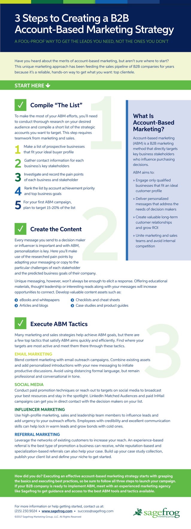 3 Steps to Creating a B2B Account-Based Marketing Strategy | PDF