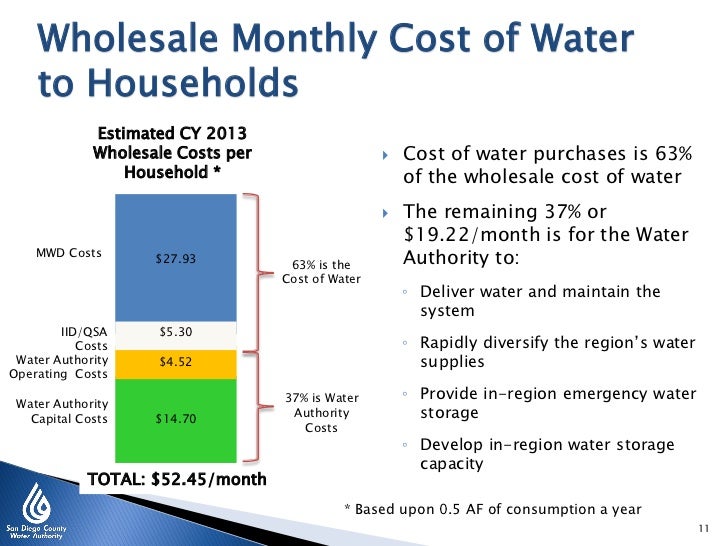 Water Talks Water Rates What do they pay for?