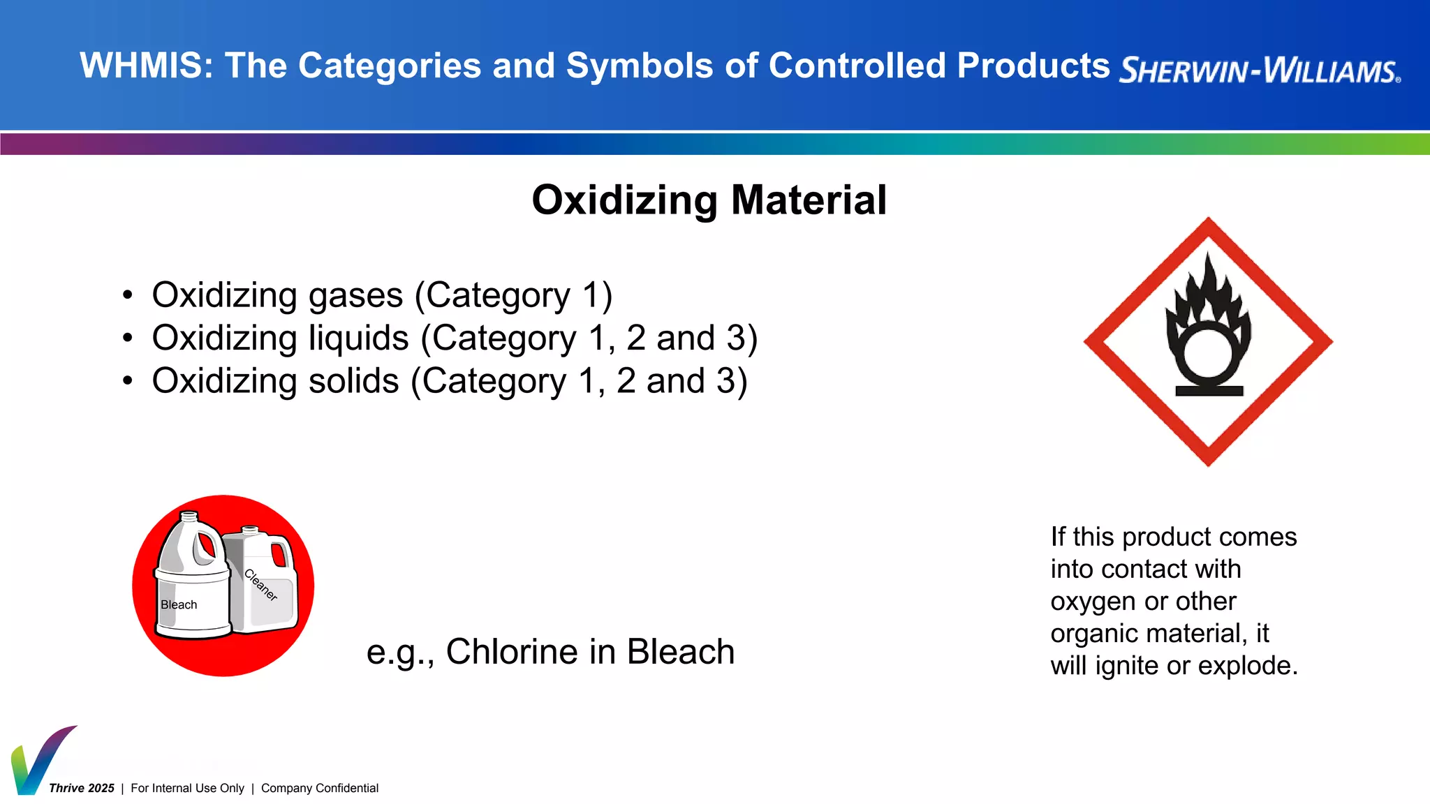 Thrive 2025 | For Internal Use Only | Company Confidential
WHMIS: The Categories and Symbols of Controlled Products
• Oxidizing gases (Category 1)
• Oxidizing liquids (Category 1, 2 and 3)
• Oxidizing solids (Category 1, 2 and 3)
If this product comes
into contact with
oxygen or other
organic material, it
will ignite or explode.
Bleach
e.g., Chlorine in Bleach
Oxidizing Material
 