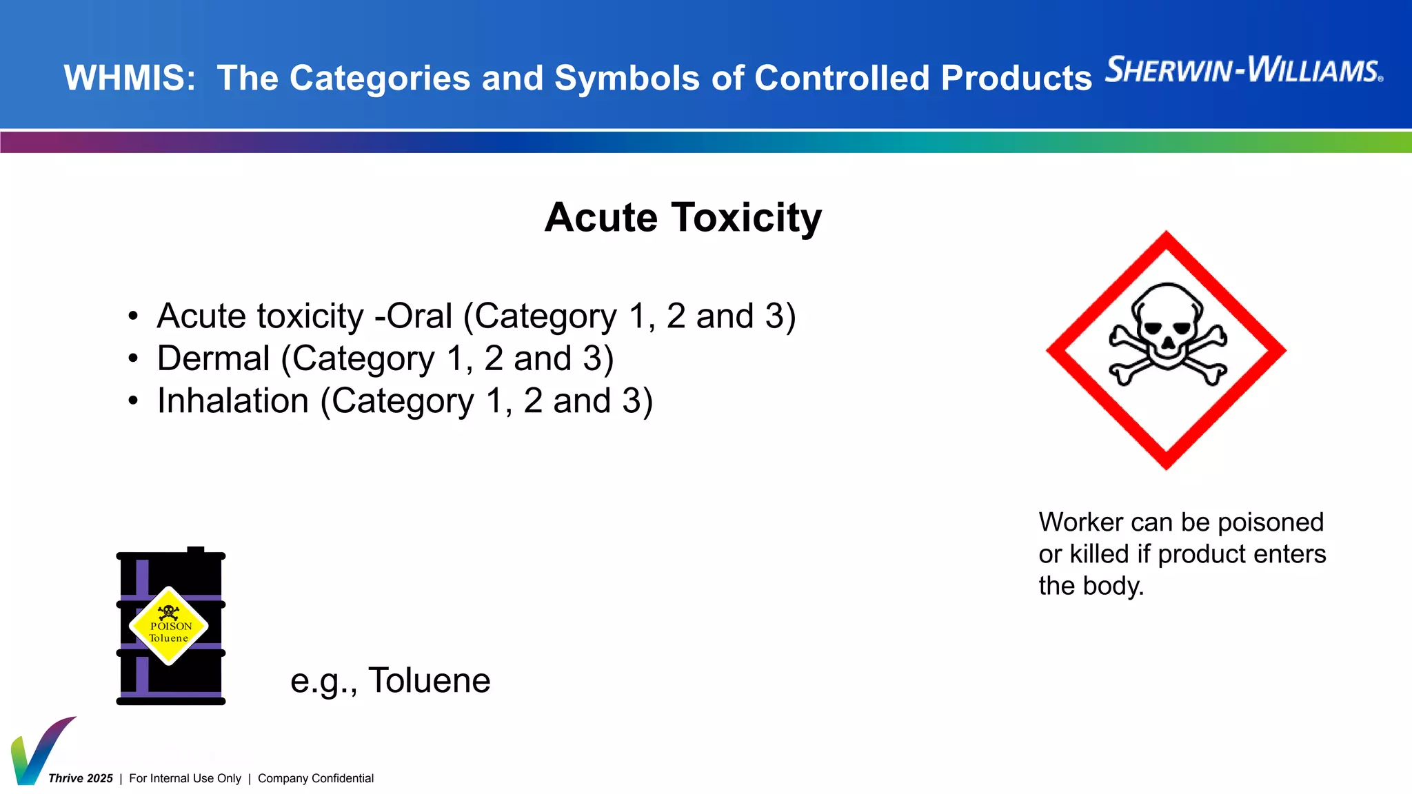 Thrive 2025 | For Internal Use Only | Company Confidential
WHMIS: The Categories and Symbols of Controlled Products
• Acute toxicity -Oral (Category 1, 2 and 3)
• Dermal (Category 1, 2 and 3)
• Inhalation (Category 1, 2 and 3)
Acute Toxicity
Worker can be poisoned
or killed if product enters
the body.
Toluene
POISON
e.g., Toluene
 